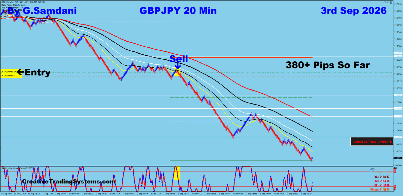 GJ 20 Min trade September 3 2026