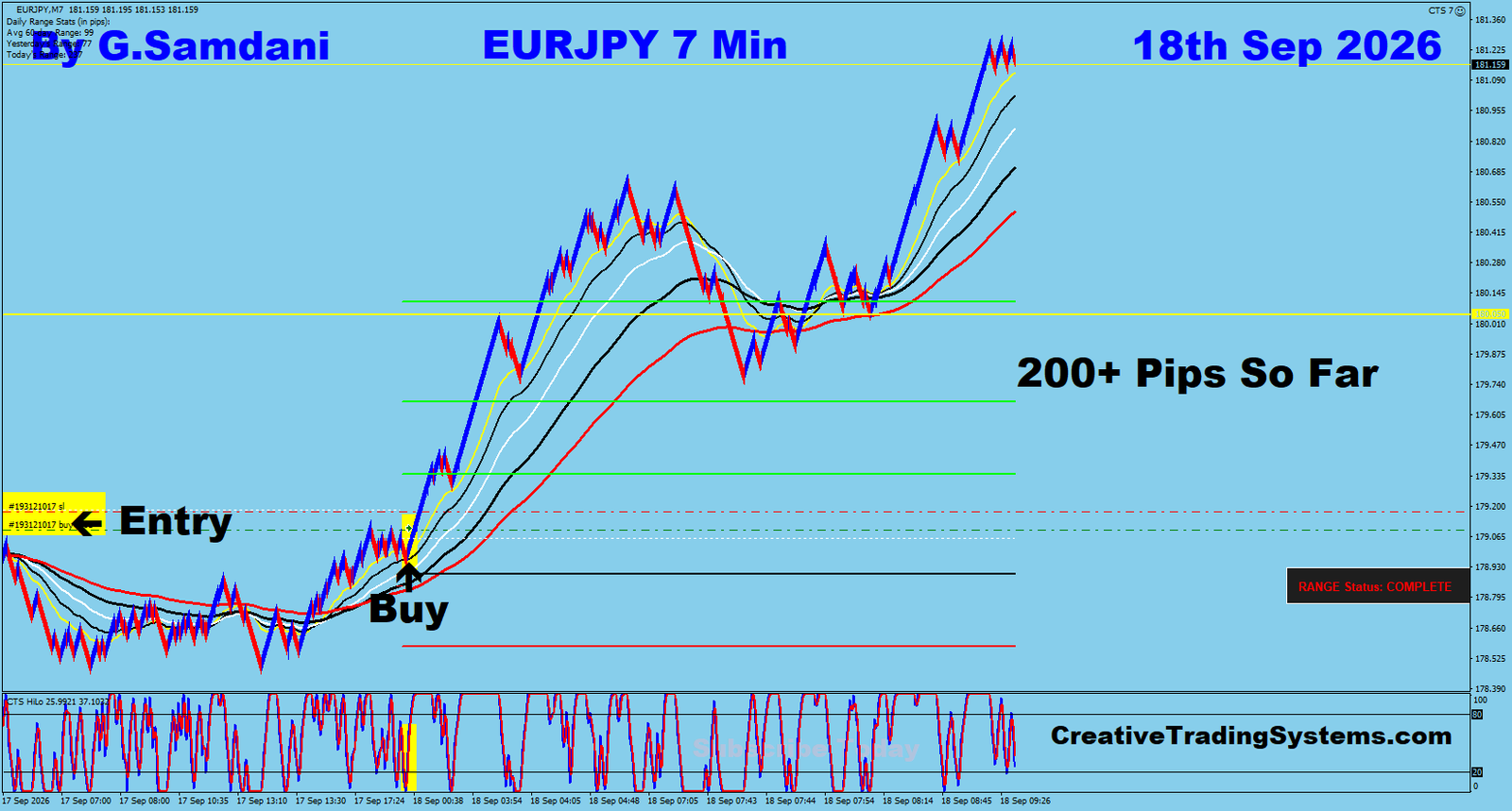 EJ 7 Min trade September 18 2026