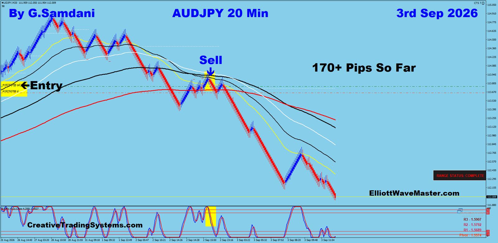 AJ 20 Min trade September 3 2026