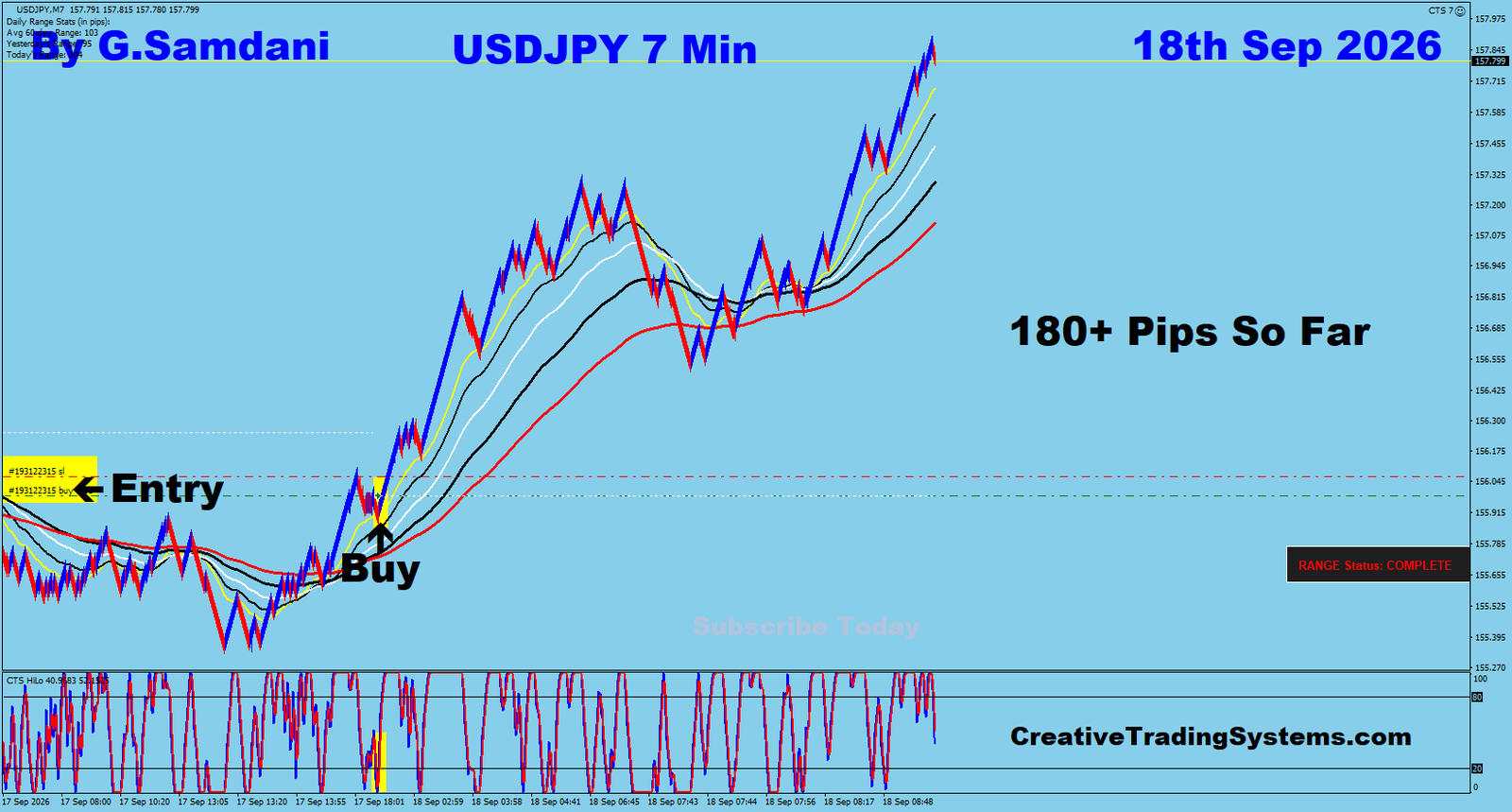 UJ 7 Min trade September 18 2026