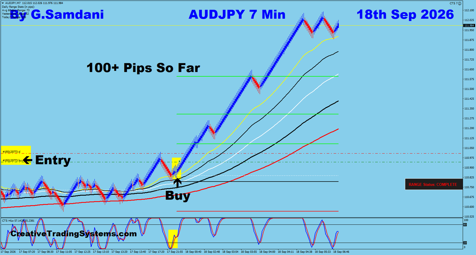 AJ 7 Min trade September 18 2026