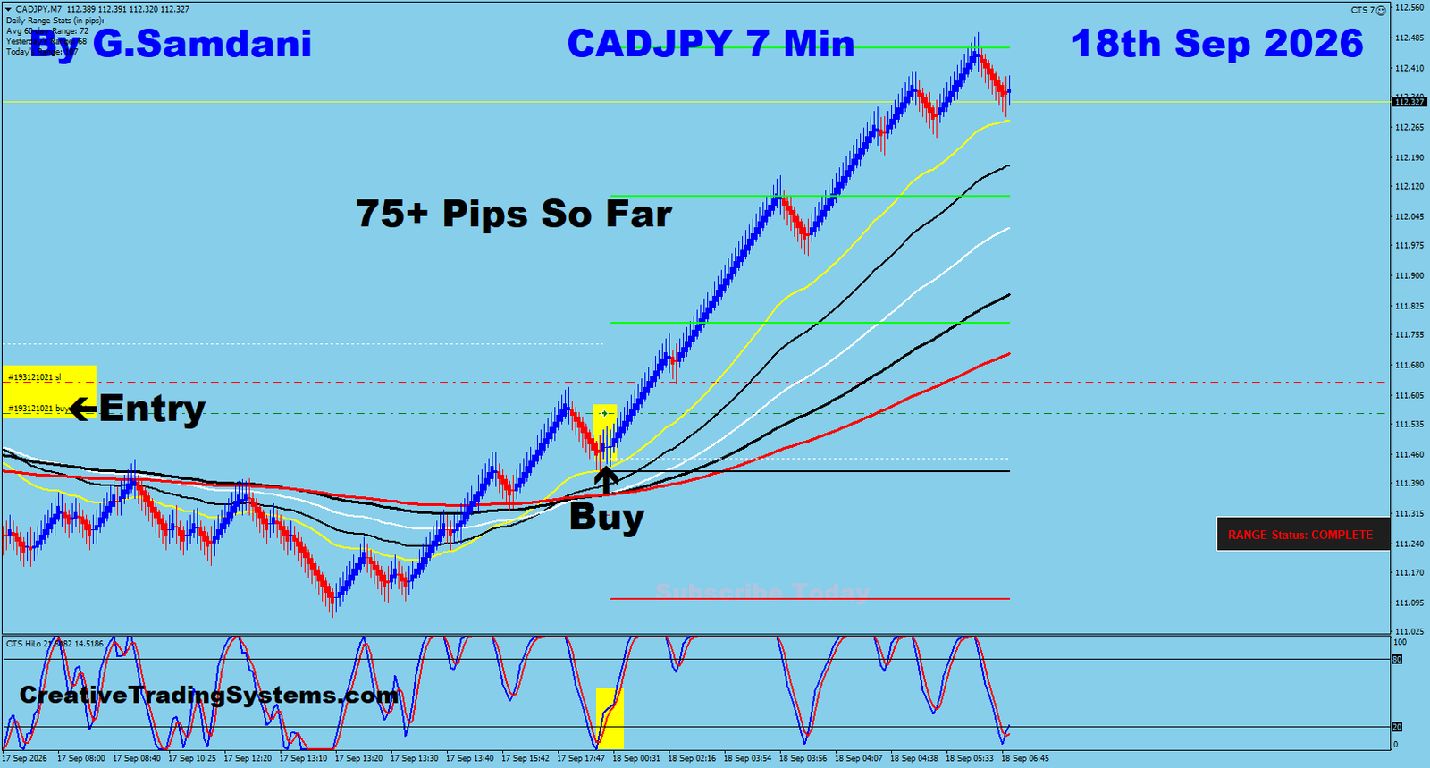 CJ 7 Min trade September 18 2026