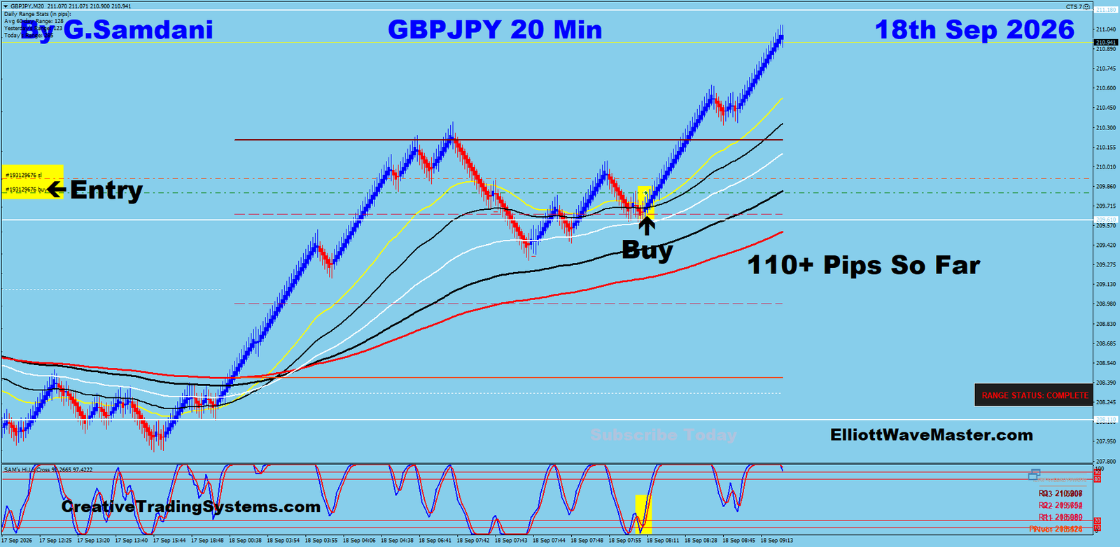GJ 20 Min trade September 18 2026