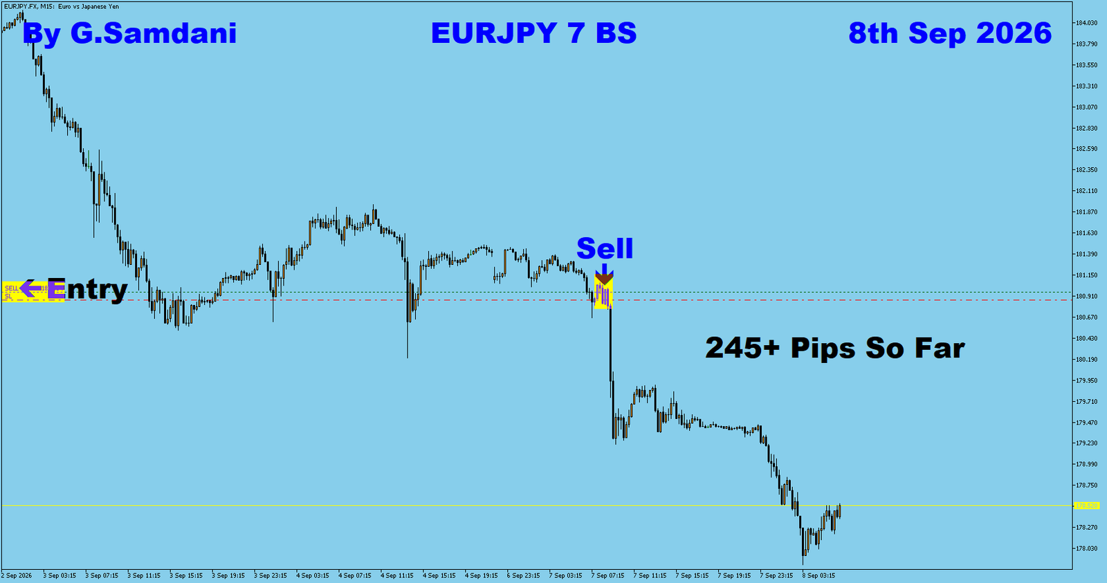 EJ 7 Min trade September 7 2026