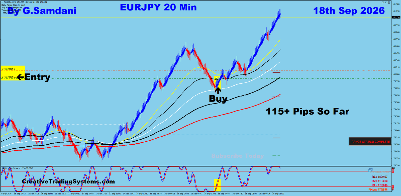 EJ 20 Min trade September 18 2026