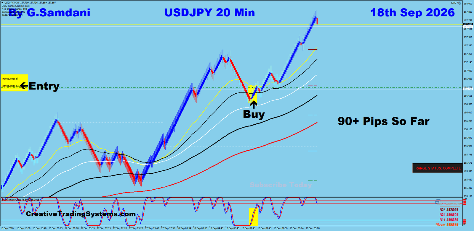 UJ 20 Min trade September 18 2026