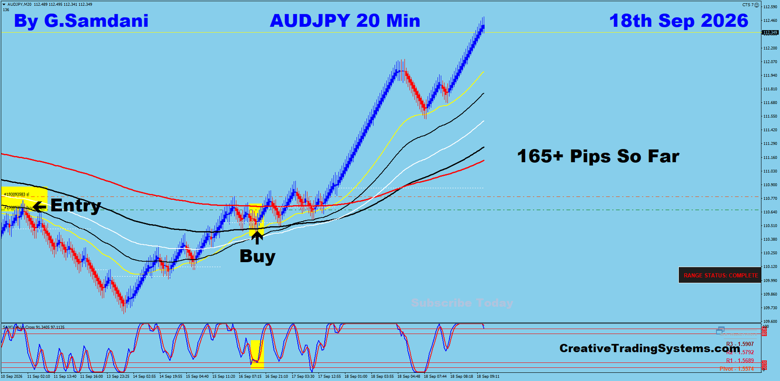 AJ 20 Min trade September 18 2026