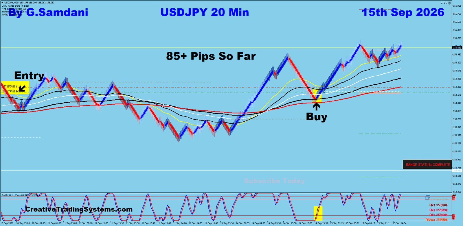 UJ 20 Min trade September 15 2026