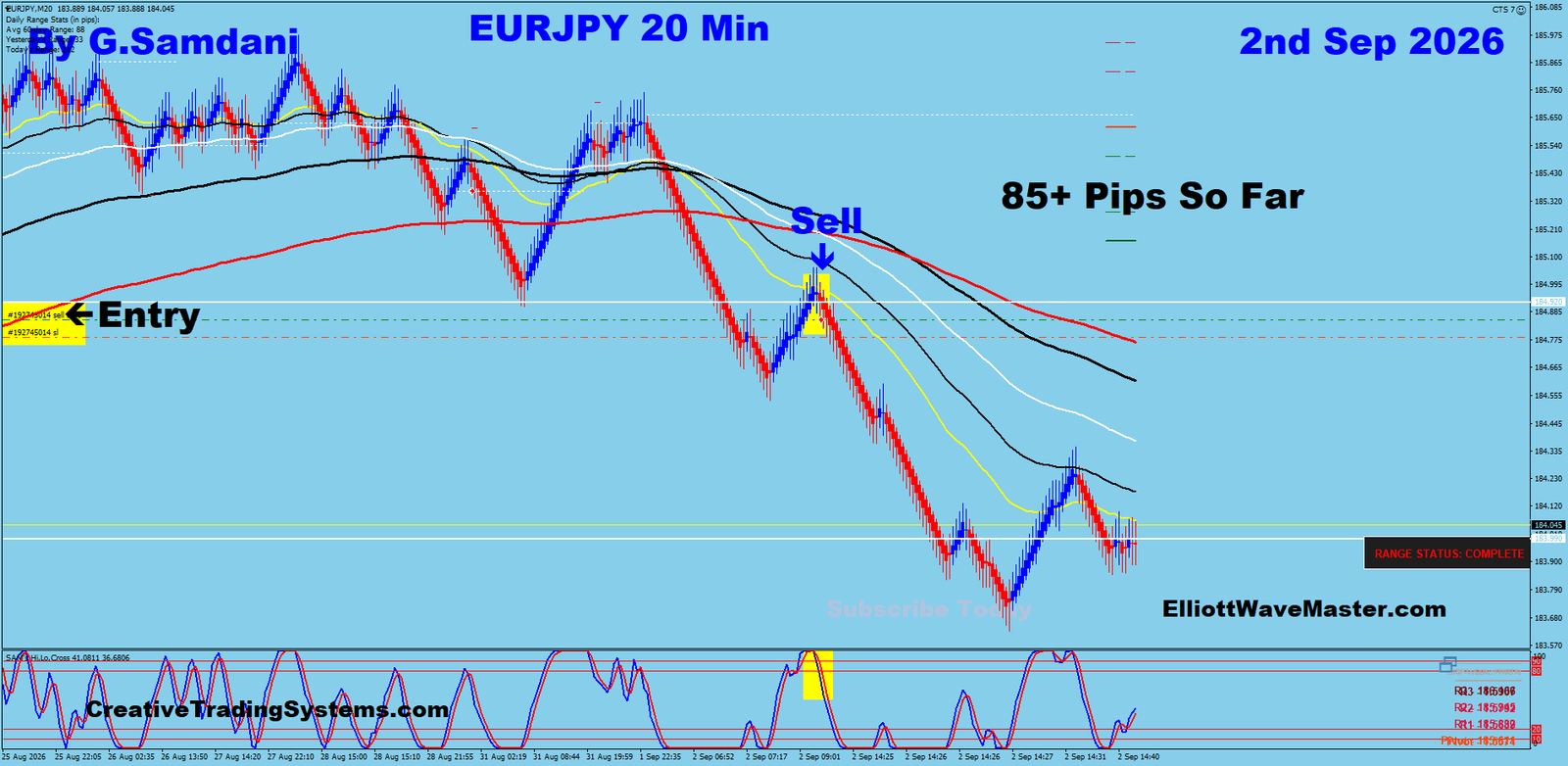 EJ 20 Min trade September 2 2026