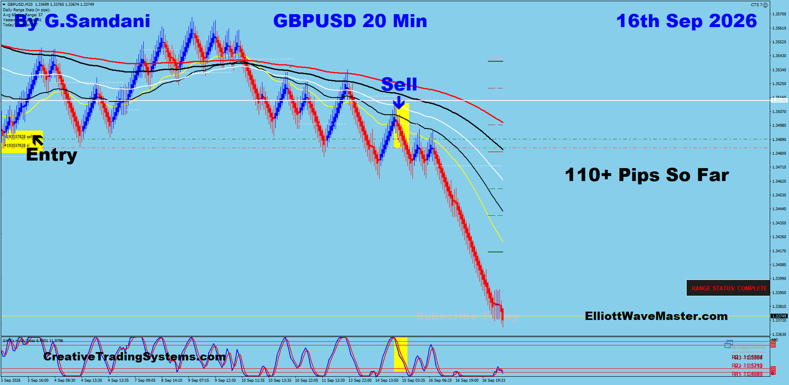 GA 20 Min trade September 16 2026